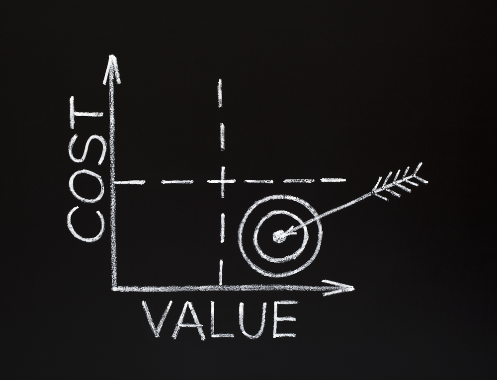 Value Investing: La Formula Matematica Di Graham Per Investire